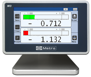 Metro M3 Display Unit For 2 Inputs